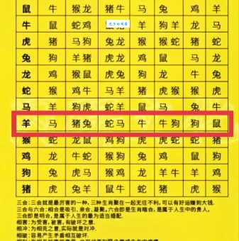秋后算账什么生肖会反击？得罪了这几个生肖要小心！