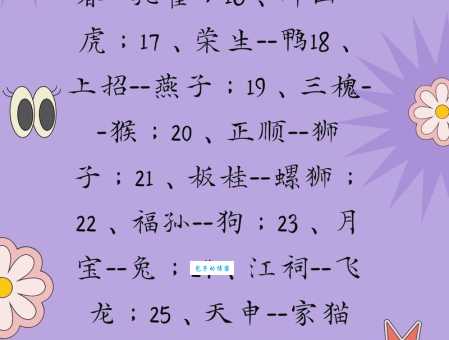 参差不齐打一个生肖的谜底原来是它!你知道吗