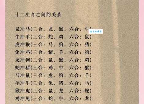 深入解析风吹草动见牛羊打一正确生肖的逻辑是什么?