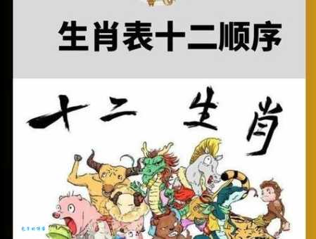 揭秘名扬四海是什么生肖动物？看完你就知道答案了！