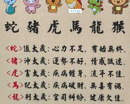 灵蛇鼠洞一湖天是什么生肖？快速找出正确答案很简单