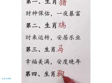 大智大勇是什么生肖呢？快来一起揭秘这几个生肖的特征！