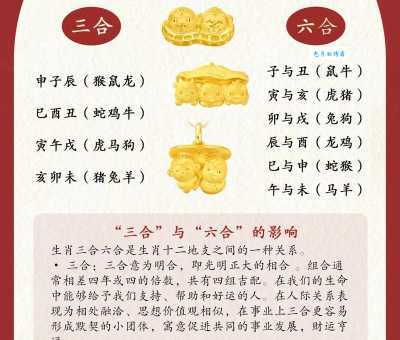 身体健康是什么生肖影响的？快来看看你的属相！