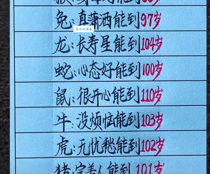 满载而归指什么生肖？资深命理师为您揭晓答案！