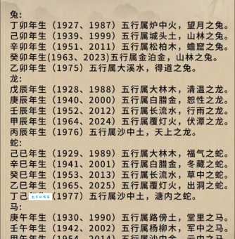 想知道七月初七有玄机指什么生肖吗？老一辈的人都这样说！