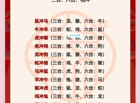 揭秘物归原主是什么生肖？看完你就知道哪个最幸运！