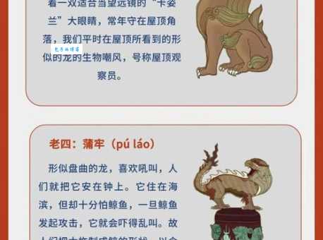 后继有人是什么生肖?生肖属龙的人是不是都是人才