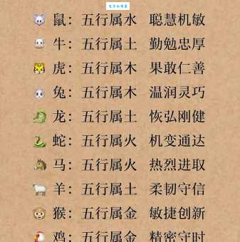 自树一帜指什么生肖？看生肖性格分析轻松知道答案