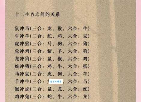 眉下添眉打一生肖的最佳答案来了，看完秒懂生肖秘密！