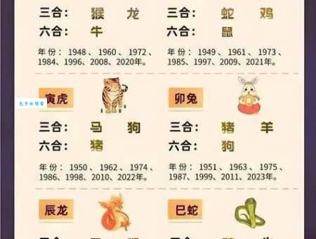 春梦易醒是什么生肖？生肖习俗告诉你正确答案！