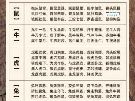 晴日万株烟一阵是什么生肖？聪明人一眼就能猜出来