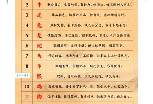 徒劳无功的生肖特征有哪些？对照自己看看是否中招！