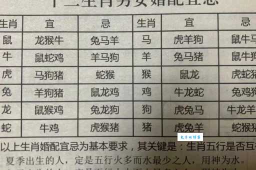 左支右绌打一生肖究竟是啥？民间传说告诉你答案！