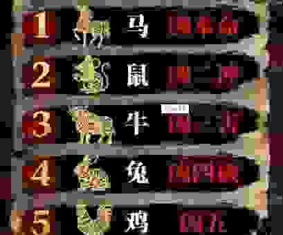 明日黄花是什么生肖?很多人都猜错了这个冷知识