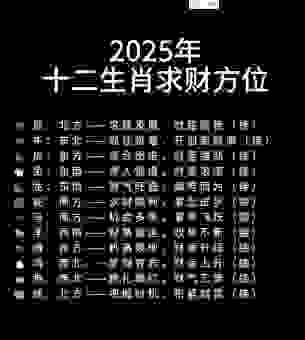 容易人财两失什么生肖？这几个生肖需要谨慎处理财务！