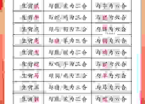 六根清净最佳生肖大揭秘！原来这个生肖最适合修行