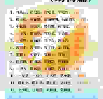 灯谜：黑灯瞎火打一个生肖！专家教你如何快速猜中！