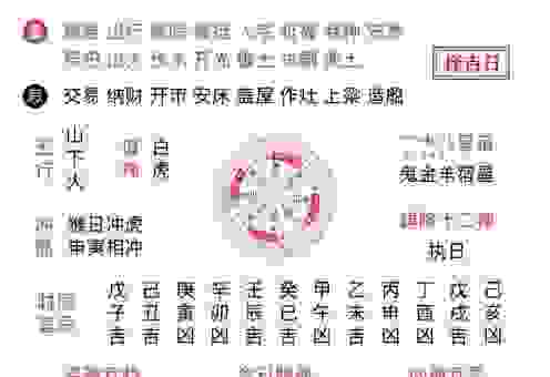 问：十冬腊月是什么生肖？看老黄历就知道了准确答案！