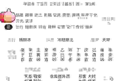 问：十冬腊月是什么生肖？看老黄历就知道了准确答案！
