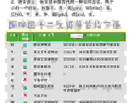 探究月满西楼是什么生肖?背后隐藏的生肖秘密!