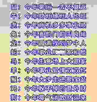 劫富济贫是什么生肖？看完这个故事你就知道了！
