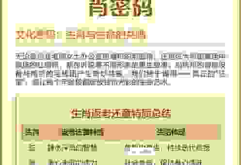 返老还童打一精确生肖是什么？这个生肖代表了什么？