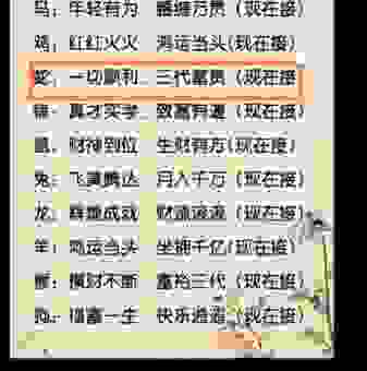 马上揭晓一元大武猜一最佳生肖!原来答案是这个生肖你知道吗?