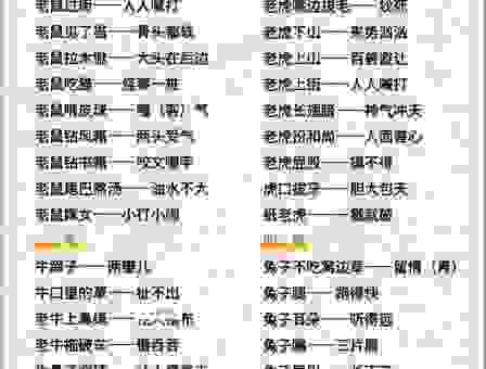 如鱼得水指的是哪个生肖?看老一辈人怎么说生肖!
