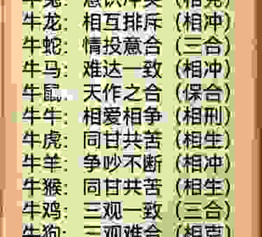 为什么说一牛九锁是什么生肖呢？这里有准确答案！