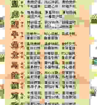 春天里头开红花是什么生肖动物？生肖属性解说大全