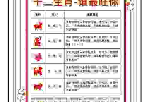 如痴如醉打一生肖到底是什么生肖？老彩民告诉你答案！