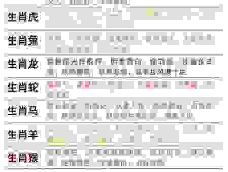 如痴如醉打一生肖到底是什么生肖？老彩民告诉你答案！