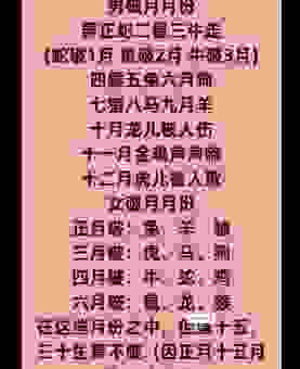 镜花水月是什么生肖?原来猜的生肖都是错的