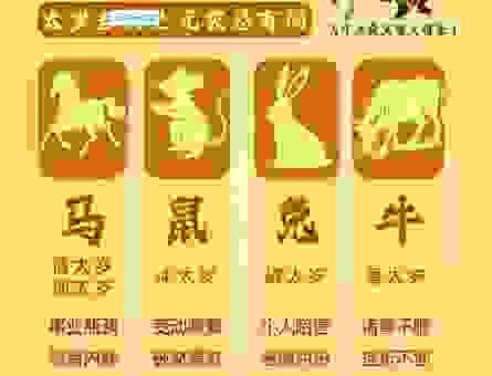 为什么穷途末路是指这个生肖？生肖文化解读来了！