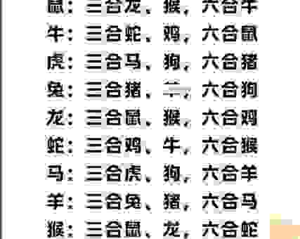 劈天盖地是什么生肖?原来跟这个动物有关联!