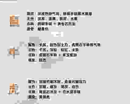 揭秘喧嚣一时是什么生肖?看这个属相最近运势如何