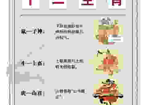 金童玉女代表的生肖是什么？快来测试你是不是金童玉女！