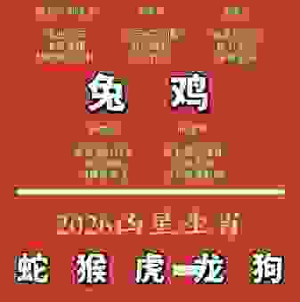 卒岁穷年的准确生肖解析：究竟是哪个生肖在其中