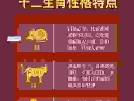 都说短小精干是什么生肖?生肖性格特点深入剖析!