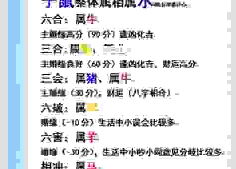 抑郁不平打一生肖是什么生肖?据说只有少数人知道!