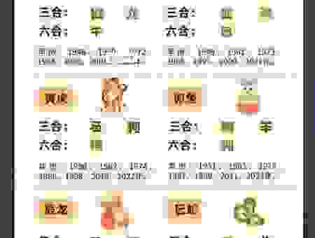 浑身是胆打一准确生肖是哪个？高手教你轻松猜对！