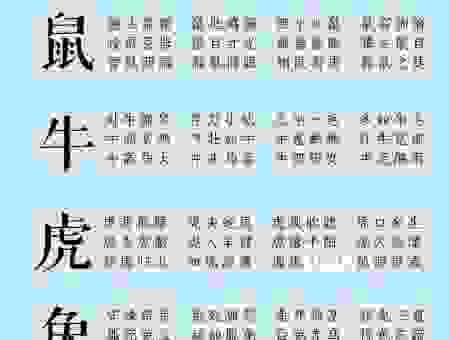 一息尚存是什么生肖？揭秘与这个成语相关的生肖！