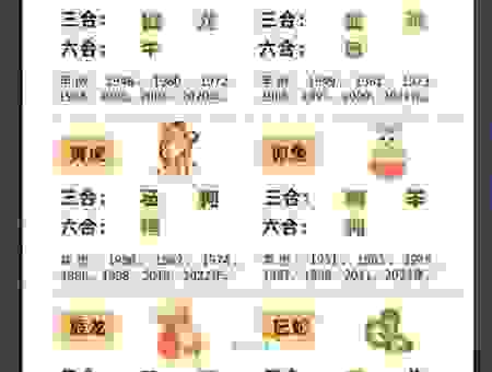 哪个生肖最爱逢场作戏？教你识别那些不靠谱的生肖！
