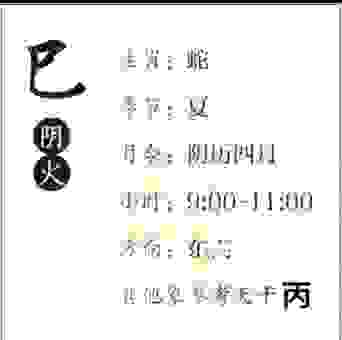 容易生气火冒三丈什么生肖？这些生肖千万别轻易招惹！