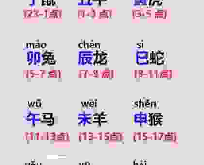 踏月乘歌破晓天是什么生肖？生肖对照表帮你快速查
