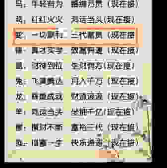 猜生肖：显而易见是什么生肖？答案就在这篇文章里！