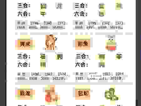 五谷丰登打一个正确生肖是什么？答案其实很简单！