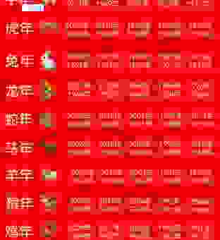 批红判白打一生肖是什么？这个生肖很多人猜不对！