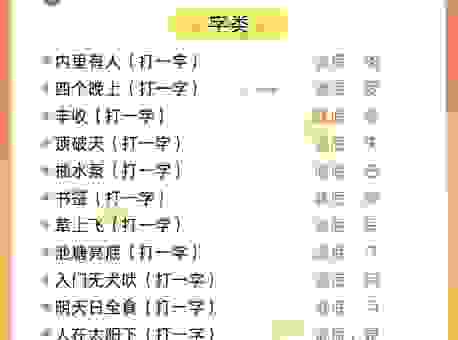 猜灯谜灭顶之灾打一正确生肖的答案，猜对的都是高手！