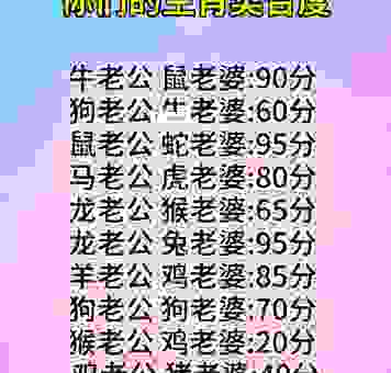 白首如新打一生肖如何猜？资深生肖爱好者教你诀窍！